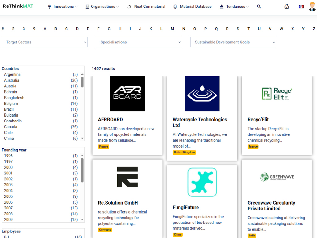ReThinkMAT Organisations Database